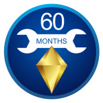60 ماه خدمات پس از فروش محصولات ترناپی